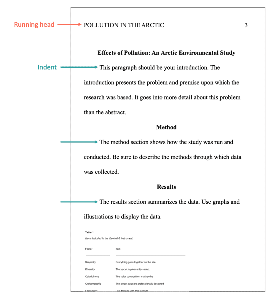 apa thesis format 2022